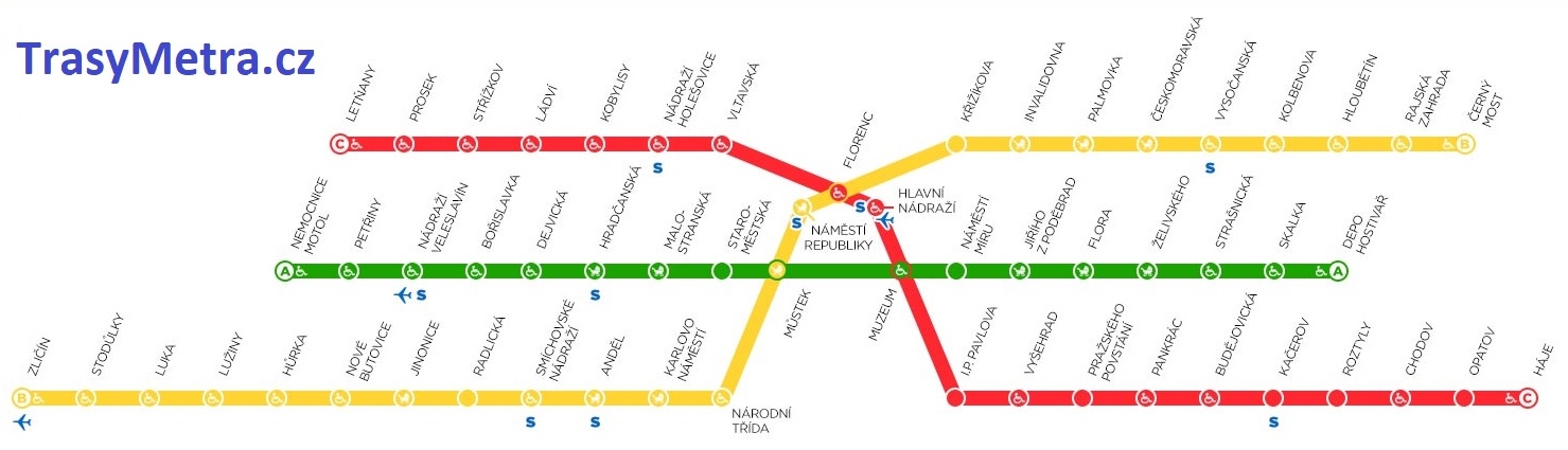 Mapa pražského metra